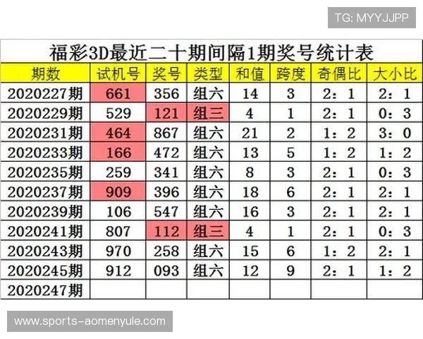 2024今晚澳门开特马彩票安全购买指南,避免被骗确保交易安全 2024今晚澳门开特马彩票安全购买指南,避免被骗确保交易安全