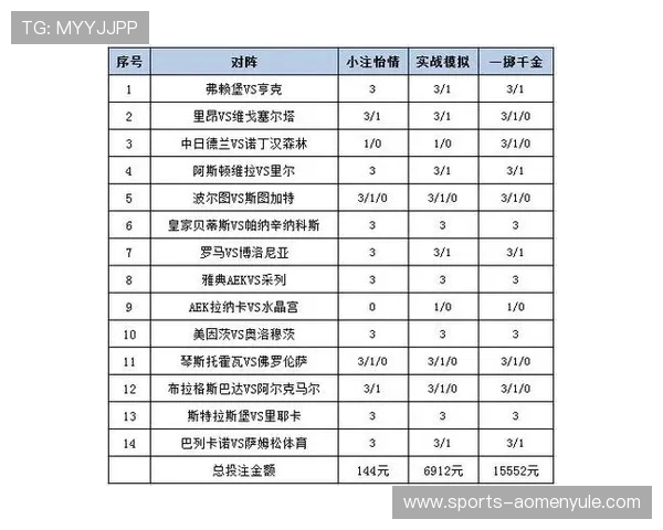 了解赛马会集团娱乐平台的全面赔率体系，帮助玩家科学制定投注策略