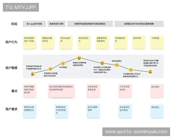 体育真人盘口与传统博彩的差异化优势及其在市场中的竞争策略分析