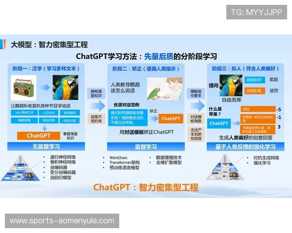 基于agent技术的ag视讯自动化管理系统开发与实现路径分析 基于agent技术的ag视讯自动化管理系统开发与实现路径分析