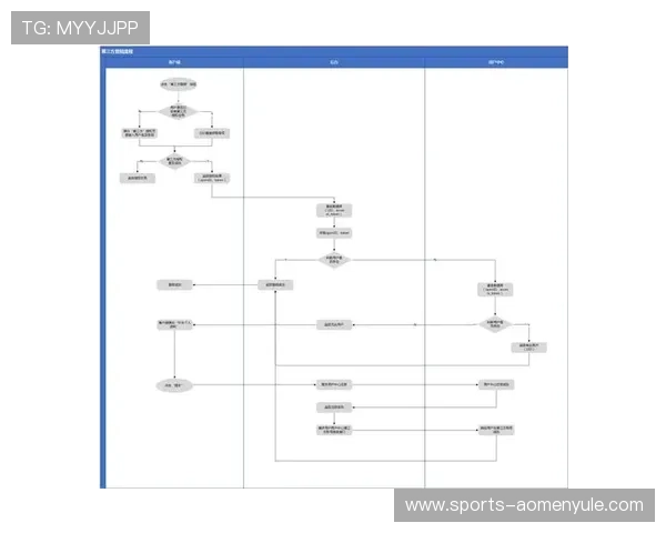 如何快速顺利完成神殿网站登录流程详解 如何快速顺利完成神殿网站登录流程详解