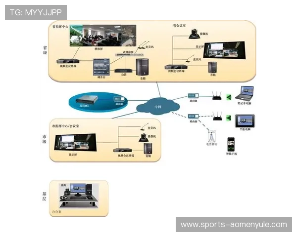 完美视讯官网最新推出的高清视频会议设备介绍与使用技巧