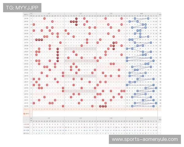 掌握六合彩数字站的历史数据分析技巧提升选号的科学性