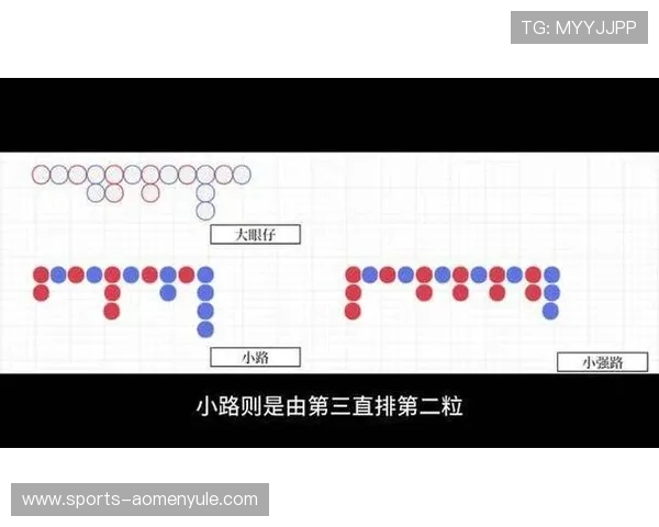 掌握百家乐打公式的正确方法与操作指南教学