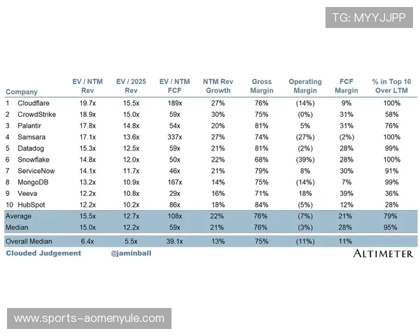 最新线上百家乐优惠活动解析助你最大化利用奖金提升盈利